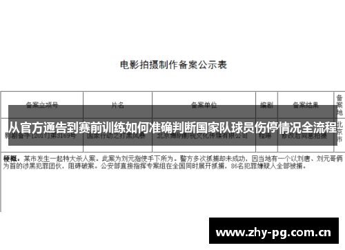 从官方通告到赛前训练如何准确判断国家队球员伤停情况全流程